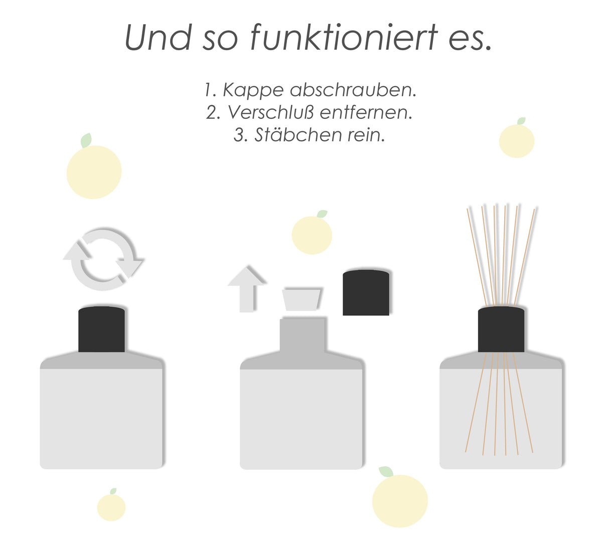 Morgentau –  Classic Grüner Tee & Bambus – Diffusor Aroma Manufaktur® Raumdüfte